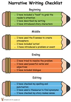 an interactive writing checklist is shown on the webpage for students to learn how to write