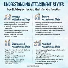 Healthy Communication, Best Relationship Advice, Attachment Styles, Therapy Worksheets