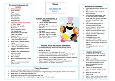 an information sheet for children's social development