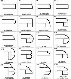 different types of curved lines and their corresponding shapes are shown in the diagram, which shows how