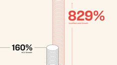 an info graphic showing the number of people who are currently in business