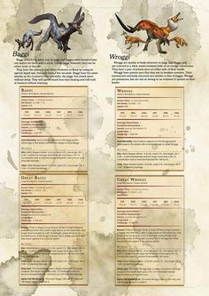 an info sheet with dinosaurs on it and other information about the animals in this page