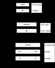 the size and width of two drawers in different sizes, with measurements for each drawer