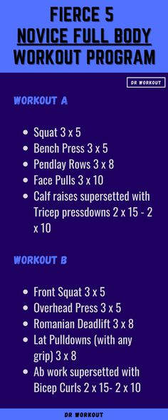 Fierce 5 Beginner Full Body Workout Program Old School Bodybuilding, Viking Workout, Rock Workout, Full Body Program, Full Body Workout Program, The Rock Workout, Celebrity Workout Routine