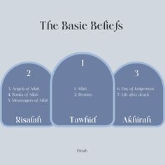 the basic rules for different ways to learn english and arabic in two languages, including