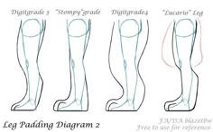 how to draw legs in 3 easy steps