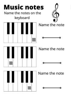 music notes on the keyboard with name and note