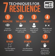 Resilience Meaning, Resilience Activities, How To Build Resilience, Resilience Quotes, Building Resilience, Sales Training, Finding Inner Peace