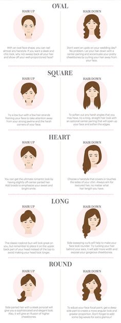 Elegant Hairstyles For Round Face, Oval Face Bridal Hairstyles, Id Hairstyles, Bridal Hair Round Face, Shape Haircut, V Shaped Haircut, Oblong Face Hairstyles, Bestie Board, Oblong Face Shape