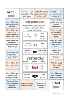 a poster with words that say it is time to start and then go through the question