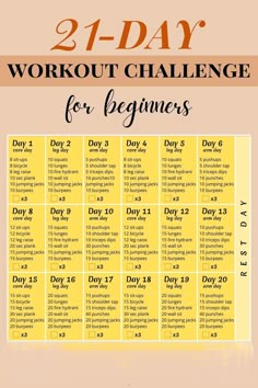 hiit workouts at home Crosstrainer Workout, Daily Workout Challenge, Planning Sport, 21 Day Workout, Month Workout, Workout Plan For Beginners, Trening Fitness