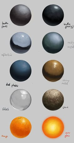 an image of different types of planets