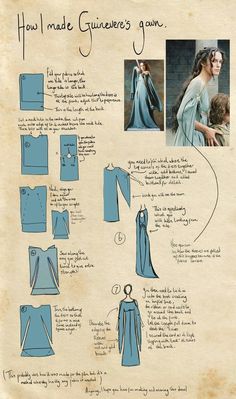 an old fashion diagram shows how to make gowns for the princess in her own house