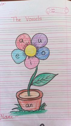 a drawing of a flower in a pot with the letter i on it's side