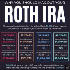 an advertisement with the words, why you should tax out your roht ira?