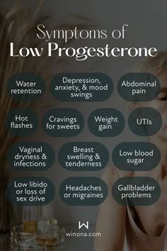 Presenting symptoms of low progesterone, with a menopausal woman in the background. Low Progesterone, Hormone Nutrition, Hormone Supplements, Female Health, Progesterone Levels, Fertility Health, Healthy Hormones, Estrogen Dominance, Hormone Health