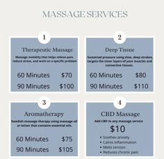 Massage Room Checklist, Massage Therapy Equipment, Massage Therapy Room Decor, Mobile Massage Business Ideas, Mobile Massage Therapist