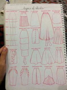 a hand holding a notebook with sketches of different types of skirts