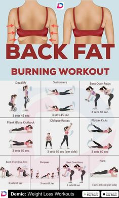 Back Fat Workout, Burning Workout, Back Fat, Trening Pilates