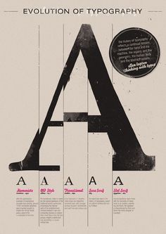 the evolution of typography poster is shown in black and white, with different font