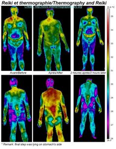 multiple images of the human body with different colors and patterns, including an image of a man's torso