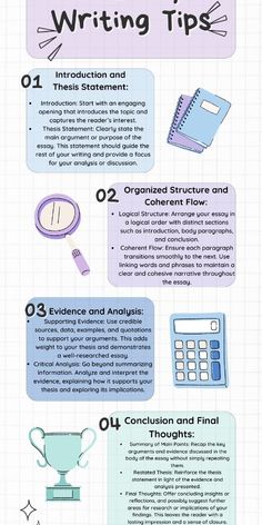 the ultimate guide to writing tips for students and teachers infographical poster with instructions