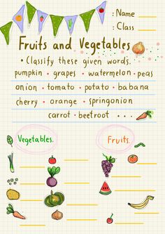 a poster with fruits and vegetables written in different languages on it, along with the words fruit and vegetables