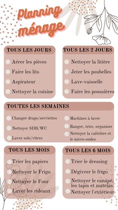 a poster with instructions on how to use the french language for an article or presentation