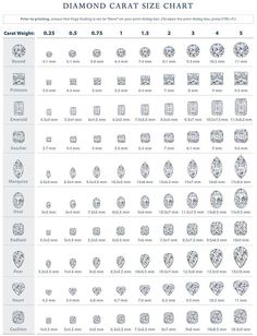 Diamond Carat Size Chart Radient Engagement Rings, Diamond Carat Size Chart, Carat Size Chart, 1 Carat Diamond Ring, Diamond Size Chart, Gorgeous Engagement Ring