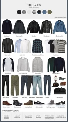 Minimalist Wardrobe Men, Mens Wardrobe Essentials, Minimalist Moda, Minimalist Fashion Men, Mens Fashion Edgy, Stylish Men Casual, Mens Casual Dress Outfits