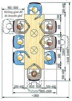 an overhead view of a dining table with four people sitting at it and the measurements for each