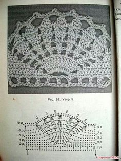 an old book with crocheted lace on it