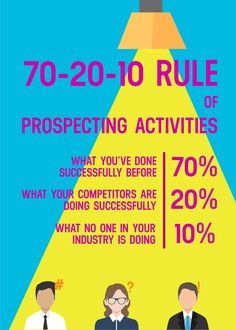 a poster with people sitting at a table and the words 70 - 20 rules of prospecting activities