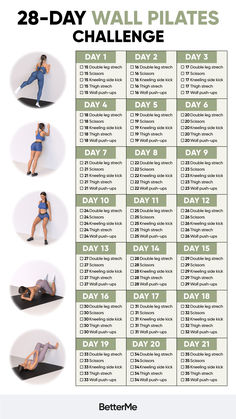 the 28 - day wall pilates challenge is shown in this poster, with instructions to