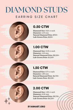 Diamond Earring Sizes, Earring Sizes Chart Studs, 1 Ct Diamond Stud Earrings, Diamond Stud Earrings Settings, 1 Carat Earrings Studs, Diamond Earring Size Chart, Diamond Stud Earrings On Ear Size, Classic Round Cut Diamond Earrings Vs Clarity, Classic Round Cut Vs Clarity Diamond Earrings