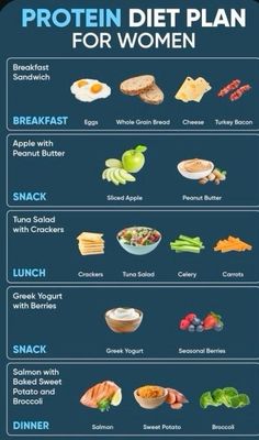 #mealprep Lunch Workout, Pasti Fit, Protein Meal Plan, Salmon And Sweet Potato, Protein Diet Plan, Healthy High Protein Meals, Easy Healthy Meal, Protein Meal