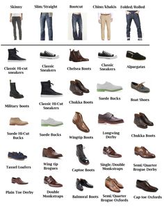 Men Shoes With Jeans, Mens Dress Shoes Guide, Simple Shoes, Mens Style Guide, Hijab Chic, Elegante Casual, Mens Fashion Casual Outfits, Clothes Outfits