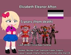 FNaF, Gacha Club, Elizabeth Afton - The mod I was using deleted itself so I have to remake all of my designs 😭 Fnaf Gacha Club Elizabeth, Gacha Club Elizabeth, Afton Headcanons, Gacha Fnaf Designs, Fnaf Designs, Fnaf Gacha Club, Elizabeth Afton, Fnaf Gacha, Pretty Pink Princess