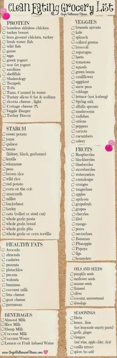 This pin is absolutely amazing. Its a healthy grocery list on a cheap budget. A Full Clean Eating Grocery List to Print out and Use ! Pin Now , use Later ! #cleaneating #grocerylist #healthyrecipes — http://realresultsin3weeks.info/ Fedtforbrændende Mad, Membakar Lemak Perut, Clean Eating Grocery List, Tea Health, Healthy Grocery List, Week Diet, God Mat, Think Food