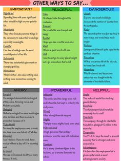 four different types of words that are used to describe what they mean in each language