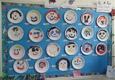 plates with faces on them are hanging on the wall in front of a bulletin board