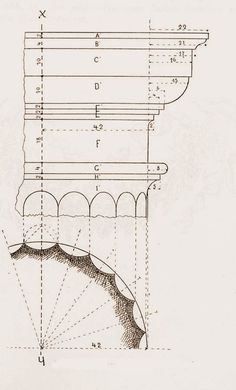 a drawing of a column with the top section cut out and some lines drawn on it