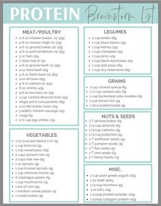 Protein List, High Protein Foods List, Protein Foods List, Protein Meal Plan, Macro Nutrition, Bariatric Diet, Bariatric Eating, Healthy High Protein Meals, High Protein Low Carb Recipes