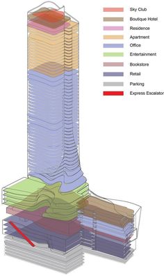 a tall tower with many stacks of papers stacked on top of each other in different colors