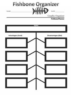 the fishbone organizer worksheet is shown in black and white, with an arrow pointing