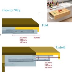 two views of the different parts of a kitchen counter top and below it are labeled