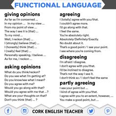 an english language poster with the words,'functional language giving opinions'and'asking