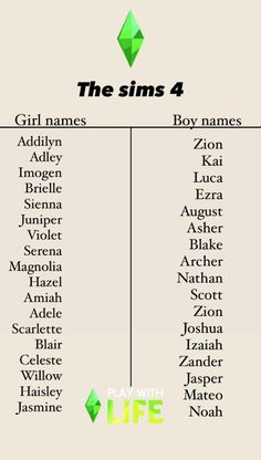 an image of the names of different people