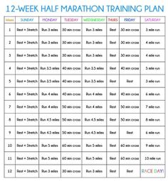 the 12 week half marathon training plan