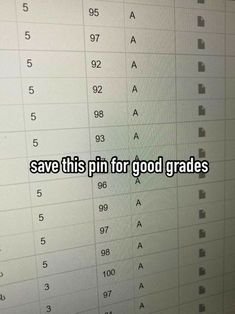 the words save this pin for good grade are written on a computer screen with numbers